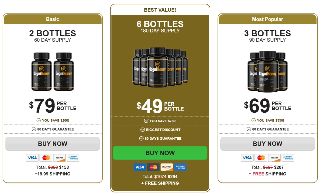 CogniHoney Official Price Packages and Discount Offers